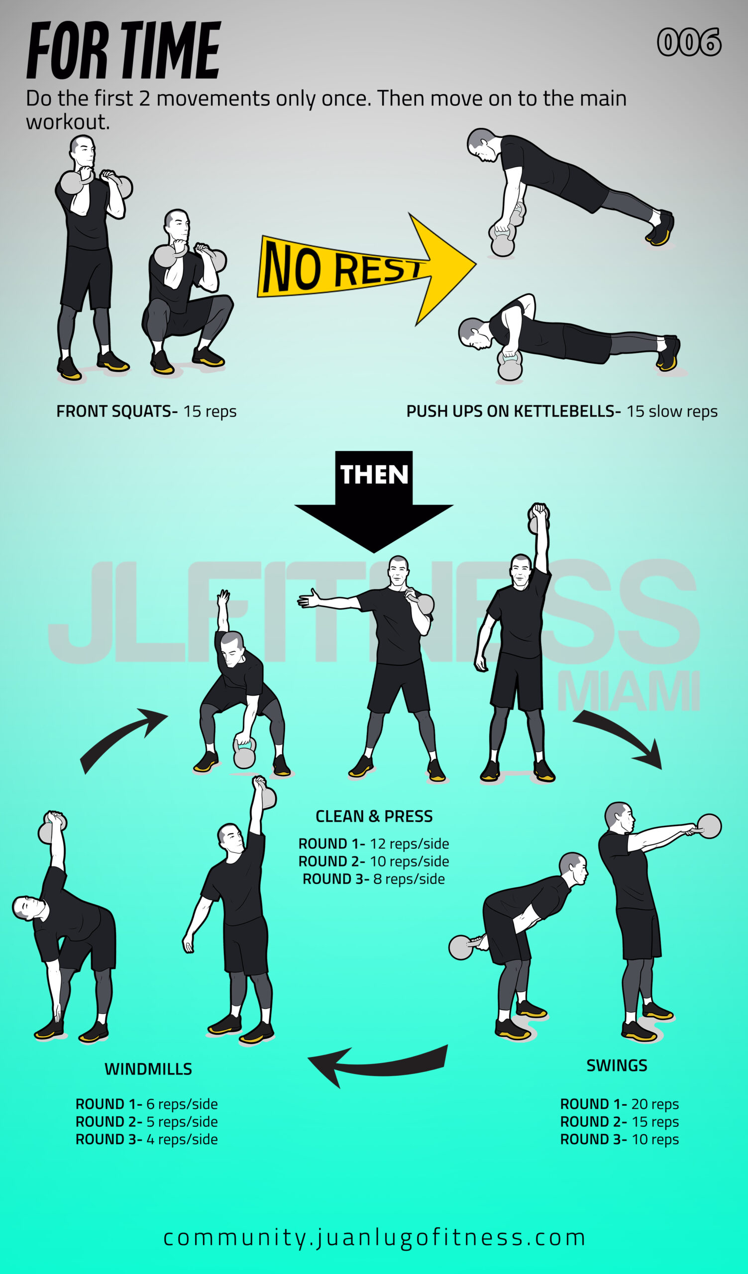 for time kettlebell workout