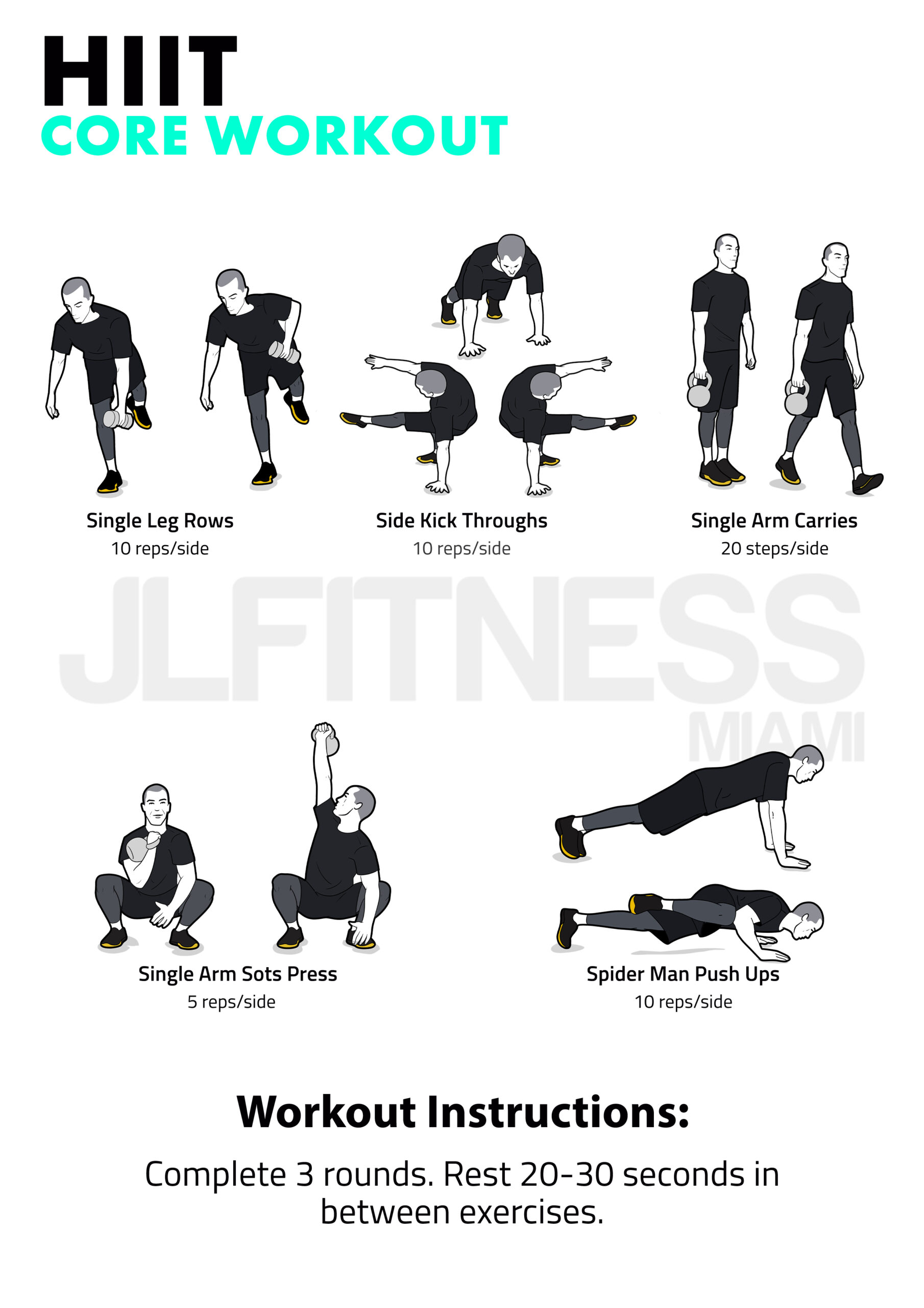 HIIT Core Workout- Bodyweight & Kettlebells - JLFITNESSMIAMI- Easy to ...