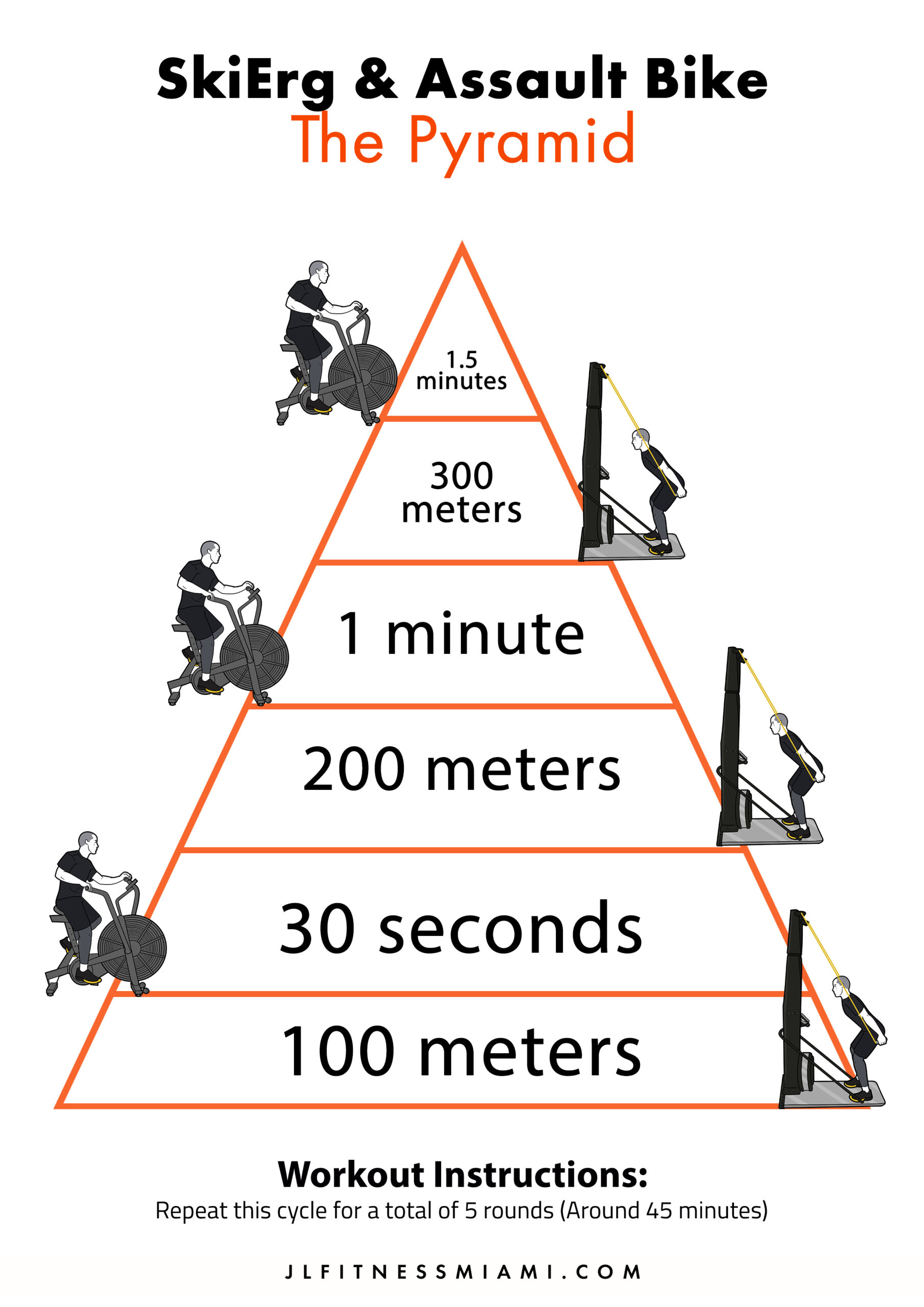Skierg-and-Assault-Bike-Pyramid-Workout