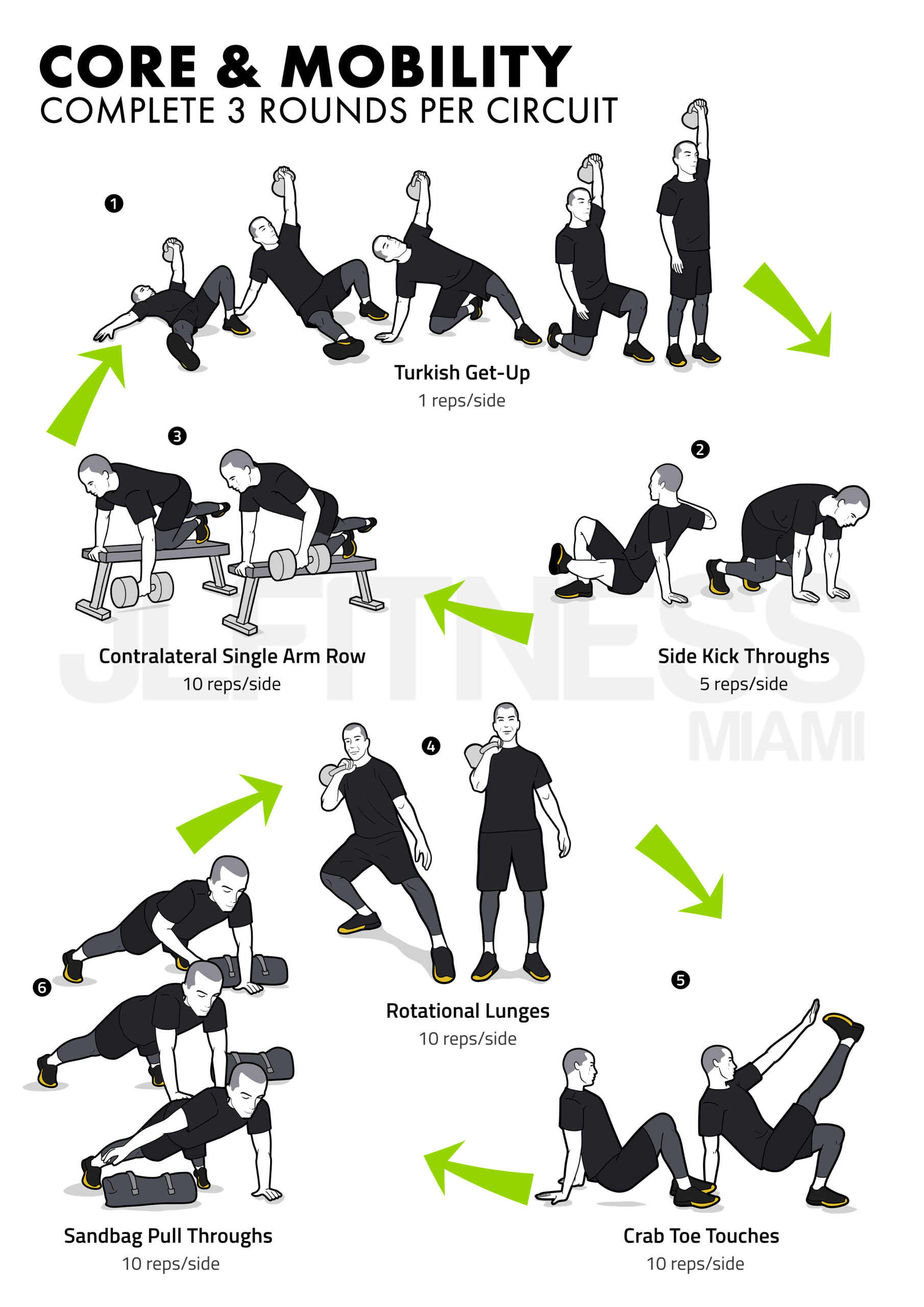 Core and mobility workout