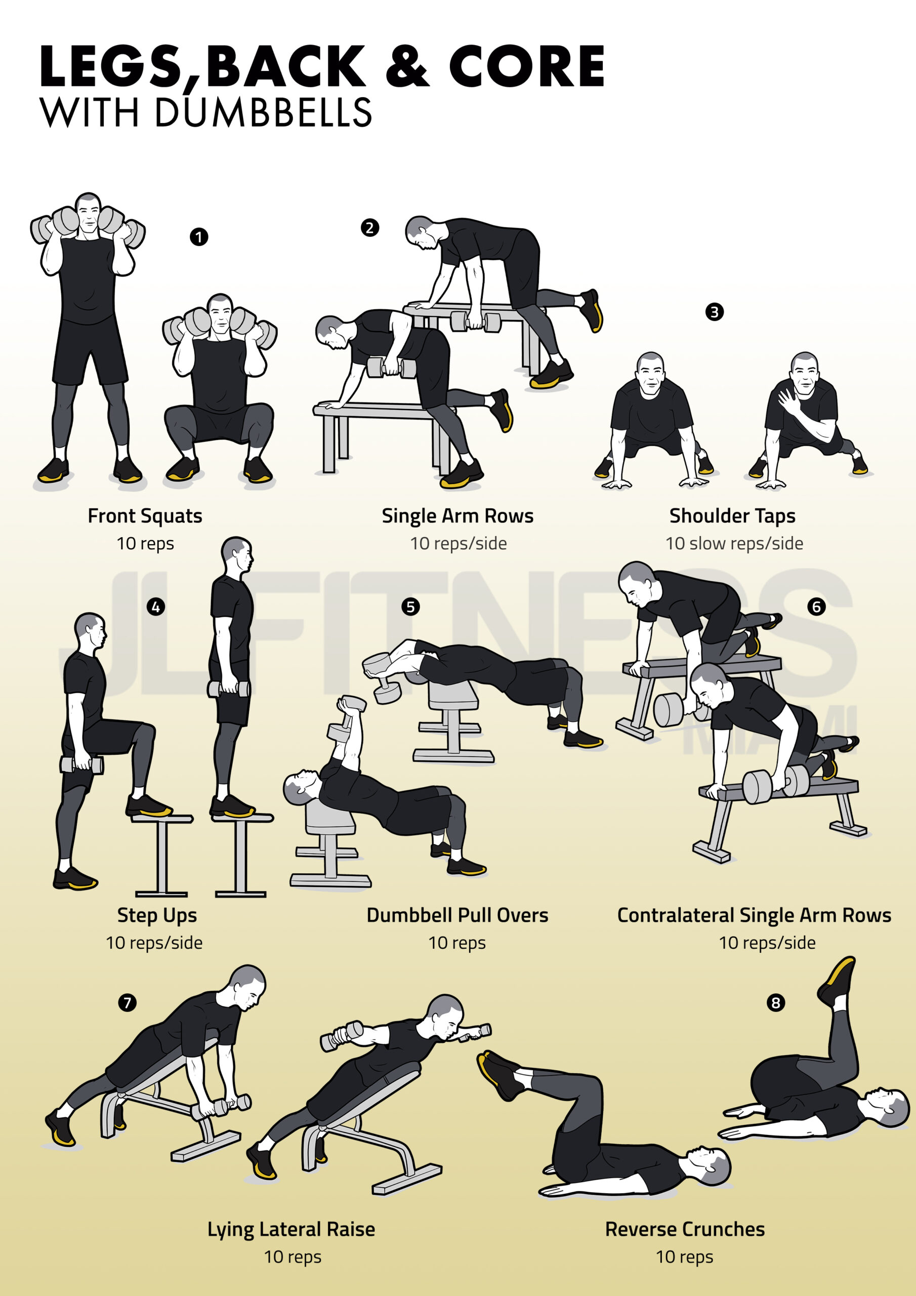 legs,-back-and-core workout- with dumbbells