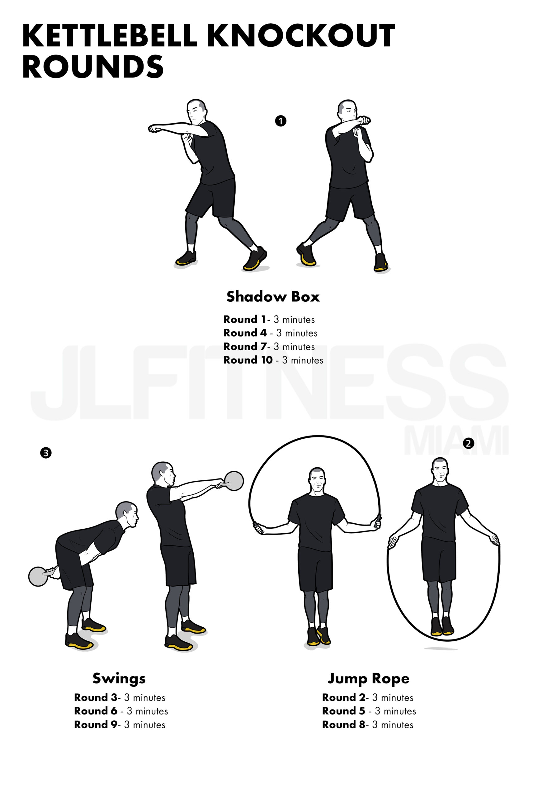 Kettlebell-Knockout-Rounds