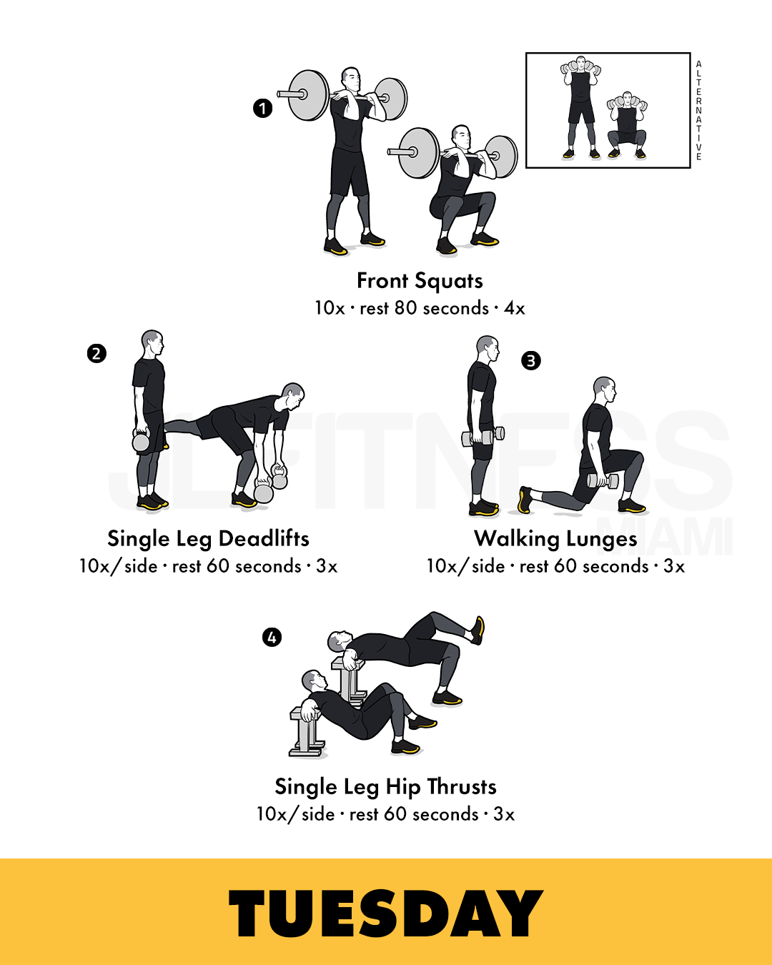 Tuesday Full Body Workout